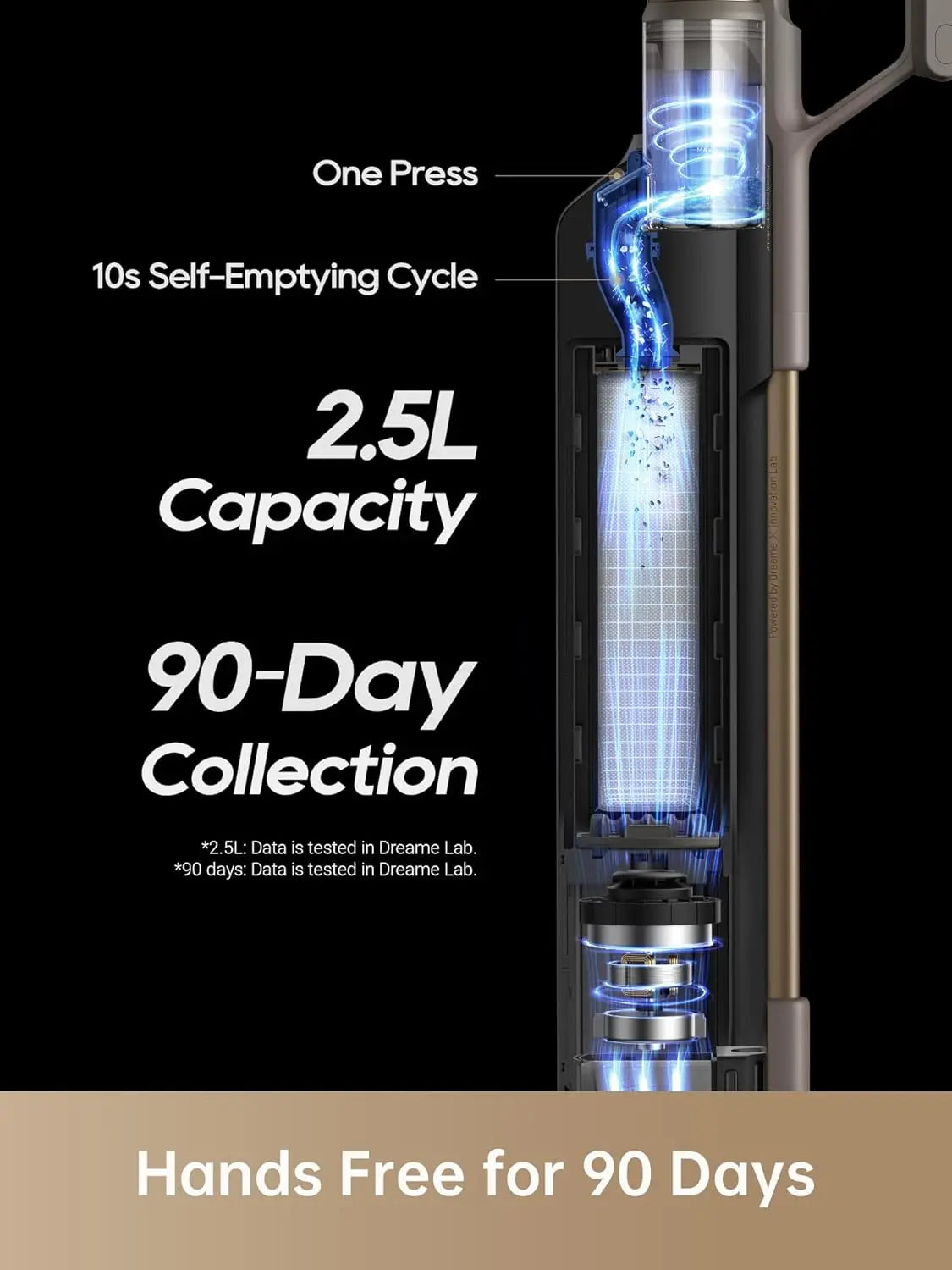 Z10 Station Cordless Vacuum Cleaner with 2.5L