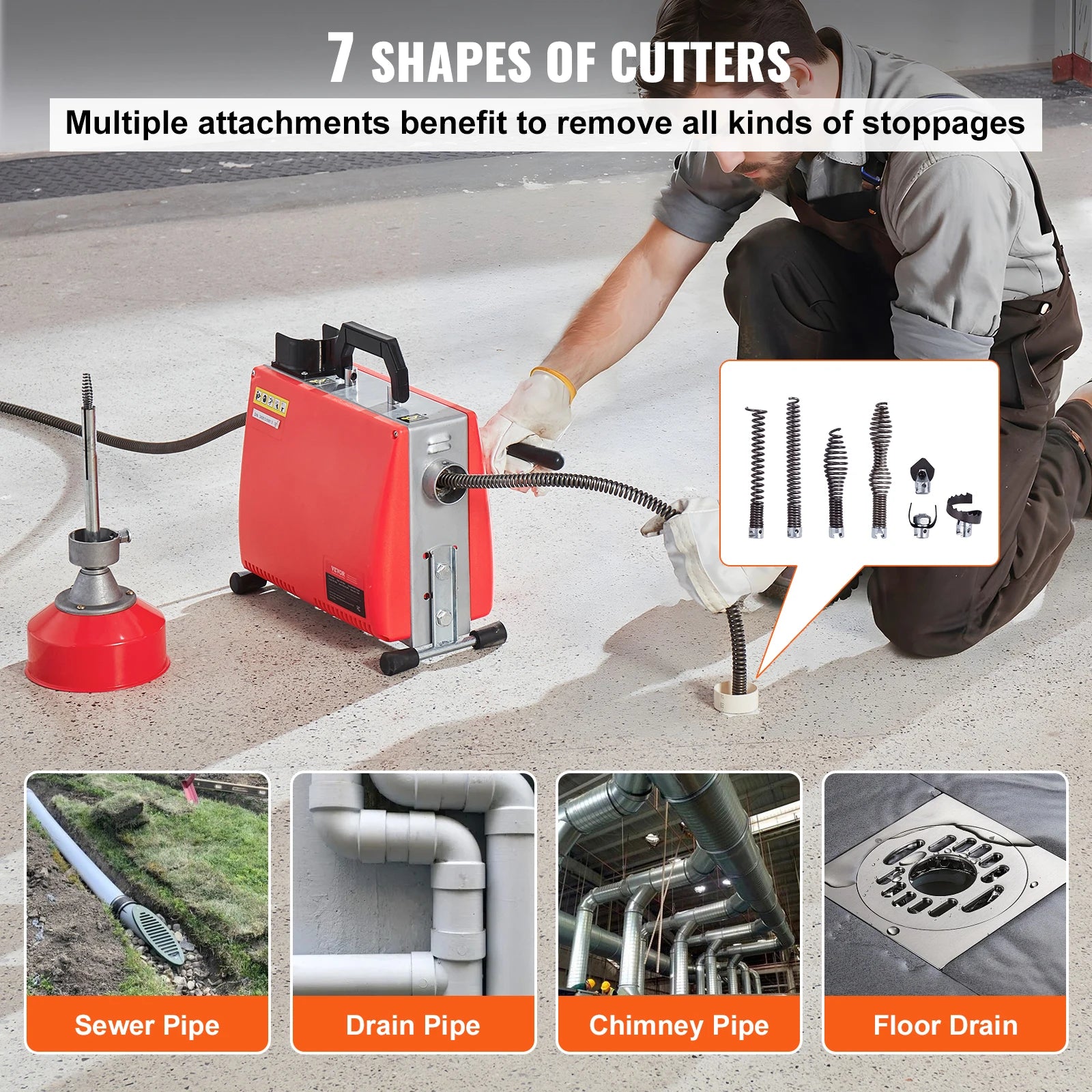 VEVOR Drain Cleaner Machine 250W Electric Sewer