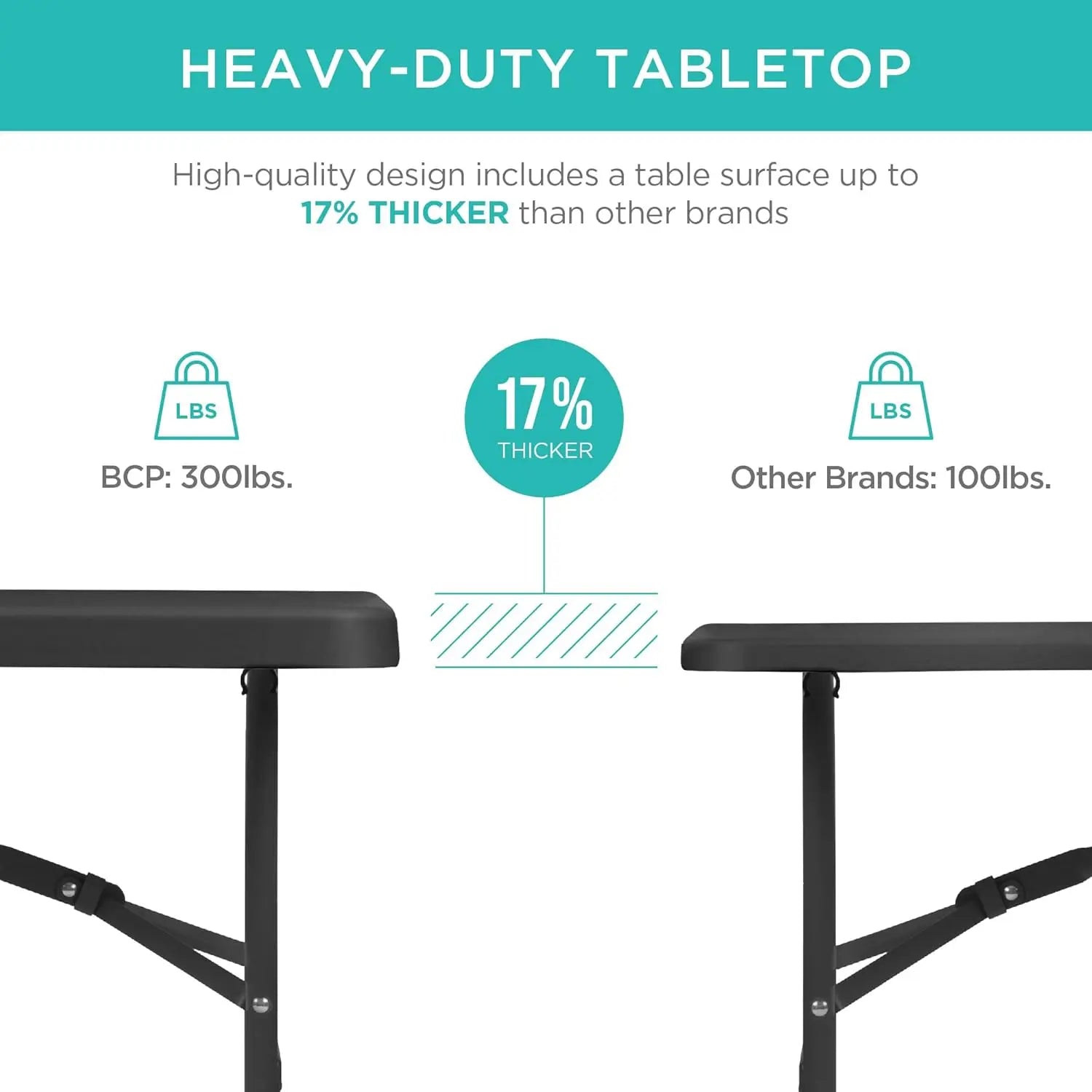 6ft Plastic Folding Table